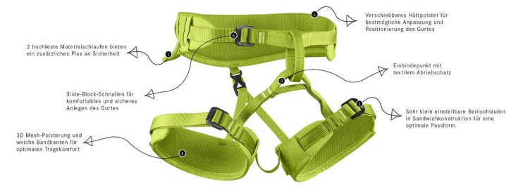 Edelrid Finn XS