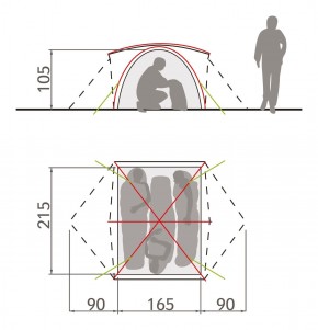 Vaude Campo 3 Personen